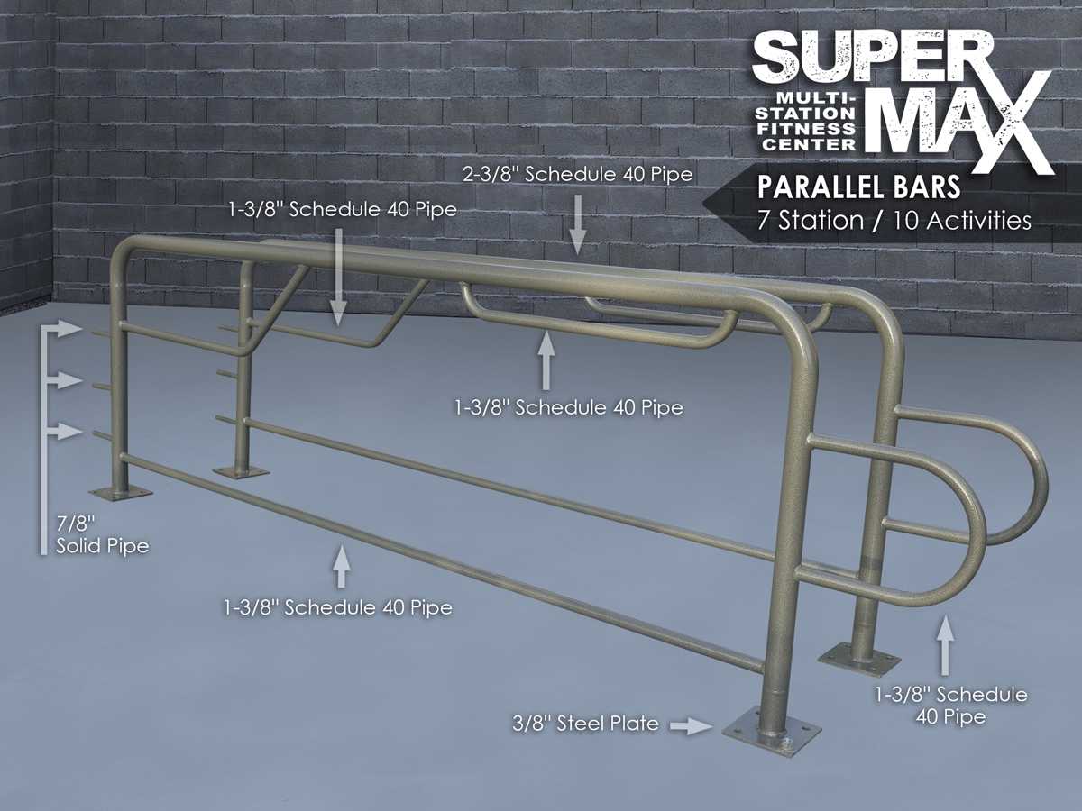 SuperMAX Super Duty Parallel Bars with Multiple Stations