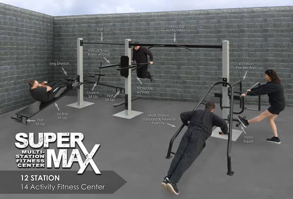 SuperMAX 12 Stations & 14 Activities Fitness Center with callout in image