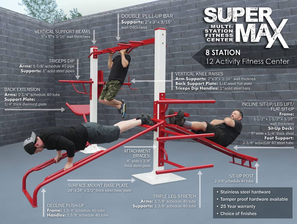 Models demonstrating the many uses of SuperMAX Fitness Systems